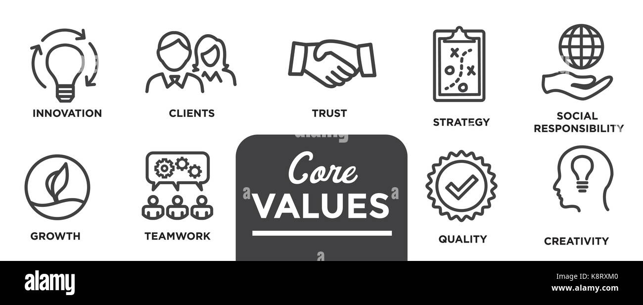 Core Values Mission Integrity Value Icon Set With Vision Honesty
