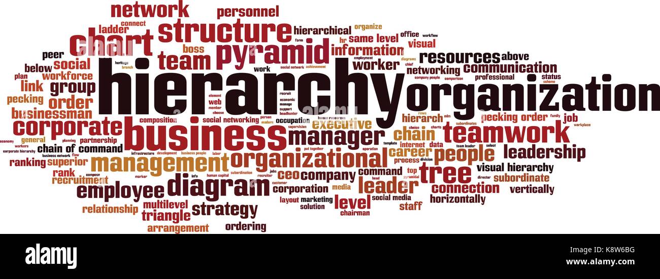 Hierarchy word cloud concept. Vector illustration Stock Vector