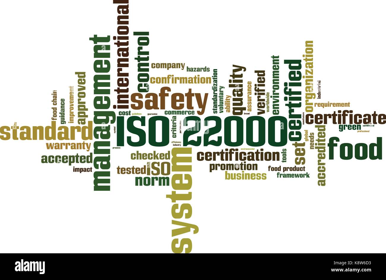 ISO 22000 word cloud concept. Vector illustration Stock Vector