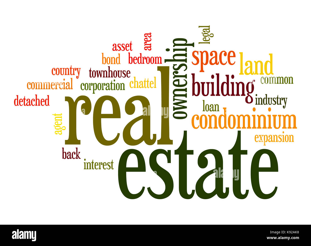 Real estate word cloud Stock Photo Alamy