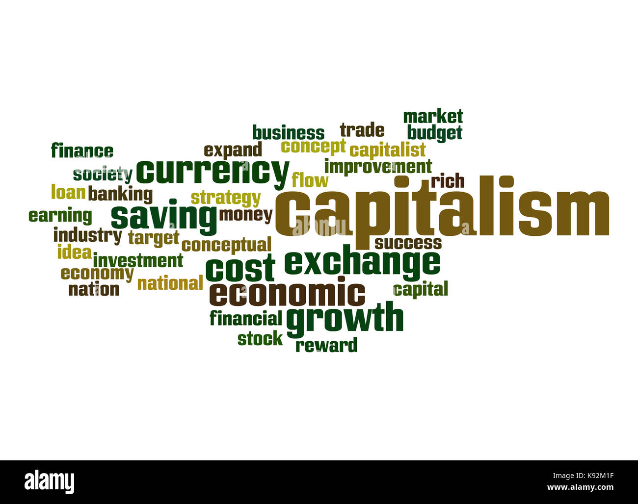 Capitalism word cloud Stock Photo - Alamy
