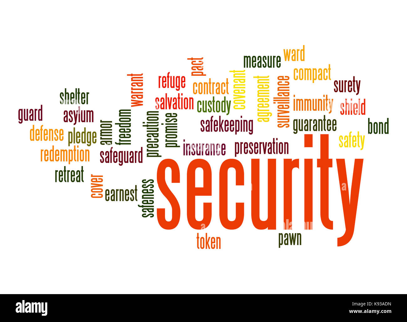 Security word cloud Stock Photo