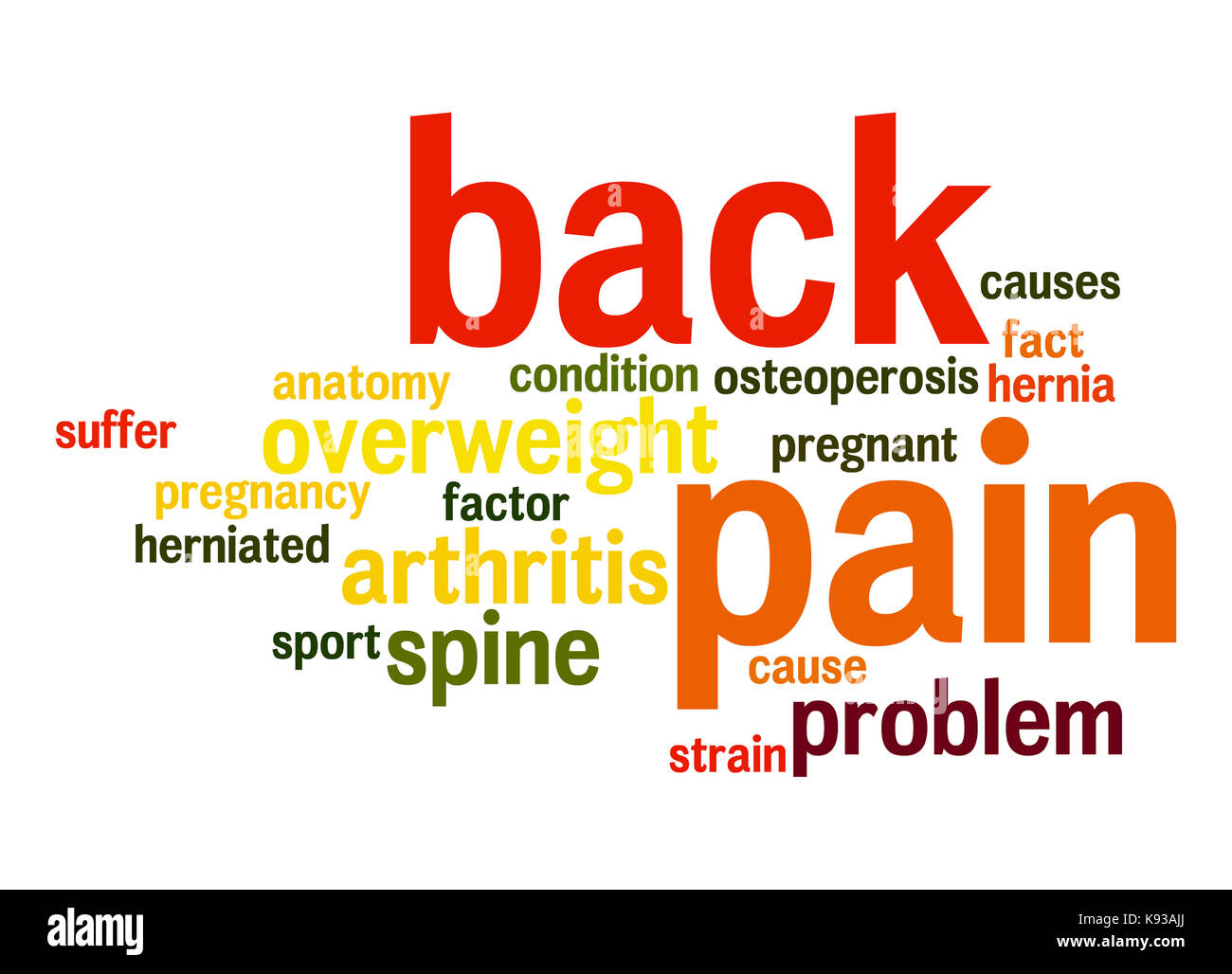 Back pain word cloud concept hires stock photography and images Alamy
