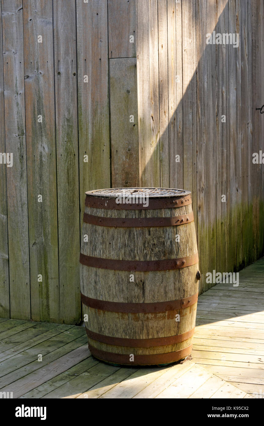 Underground Rain Barrels