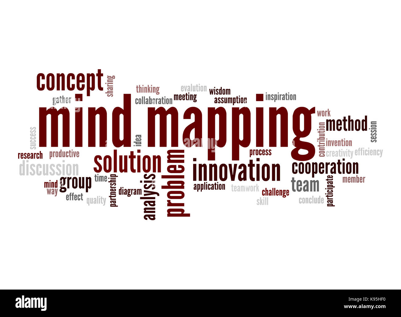 Mind mapping word cloud Stock Photo - Mind Mapping Word Cloud K95HF0 