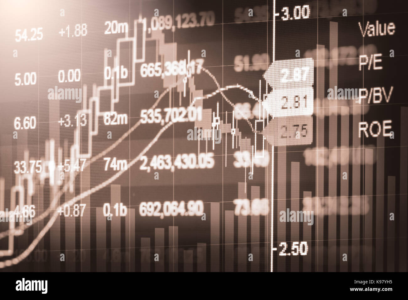 Index Index graph of stock market financial indicator analysis on LED ...