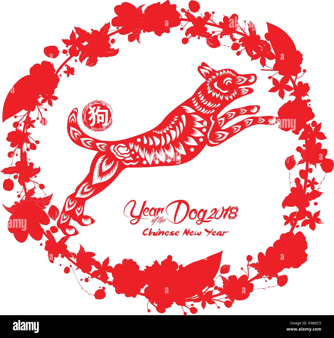 What Does Year Of The Dog Symbolize