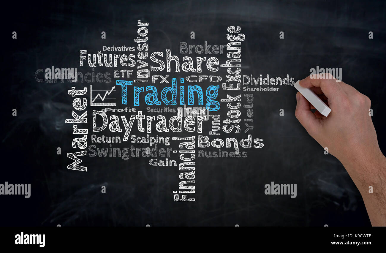 Trading Cloud is written by hand on blackboard. Stock Photo