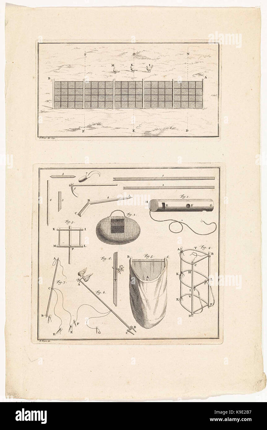 Netten en onderdelen om vogels mee te vangen Stock Photo Alamy Netten en onderdelen om vogels mee te vangen Stock Photo Alamy