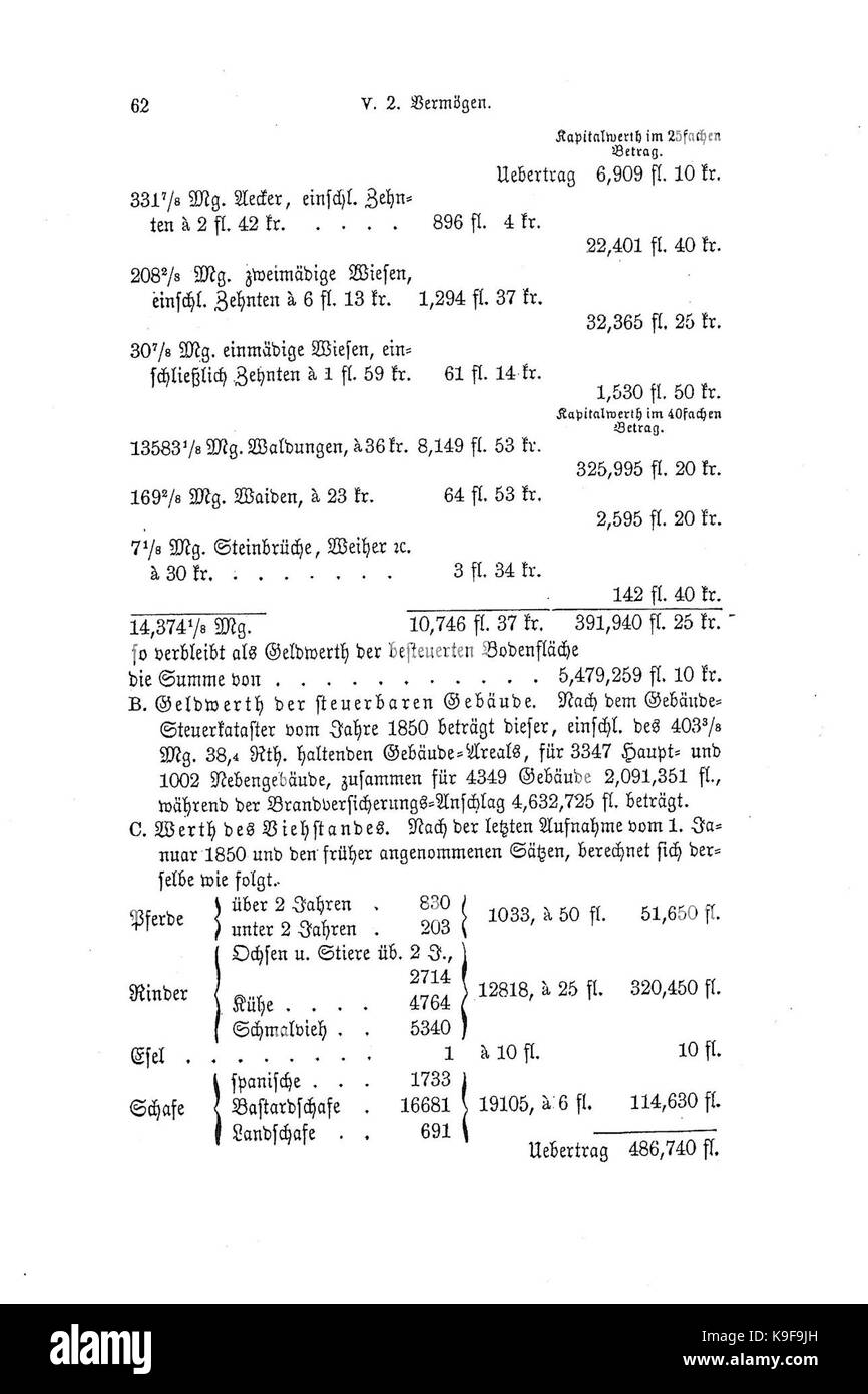 jobangebote aalen