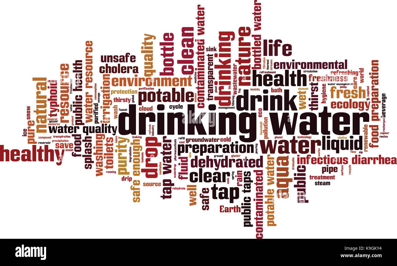 Drinking water word cloud concept. Vector illustration Stock Vector Art