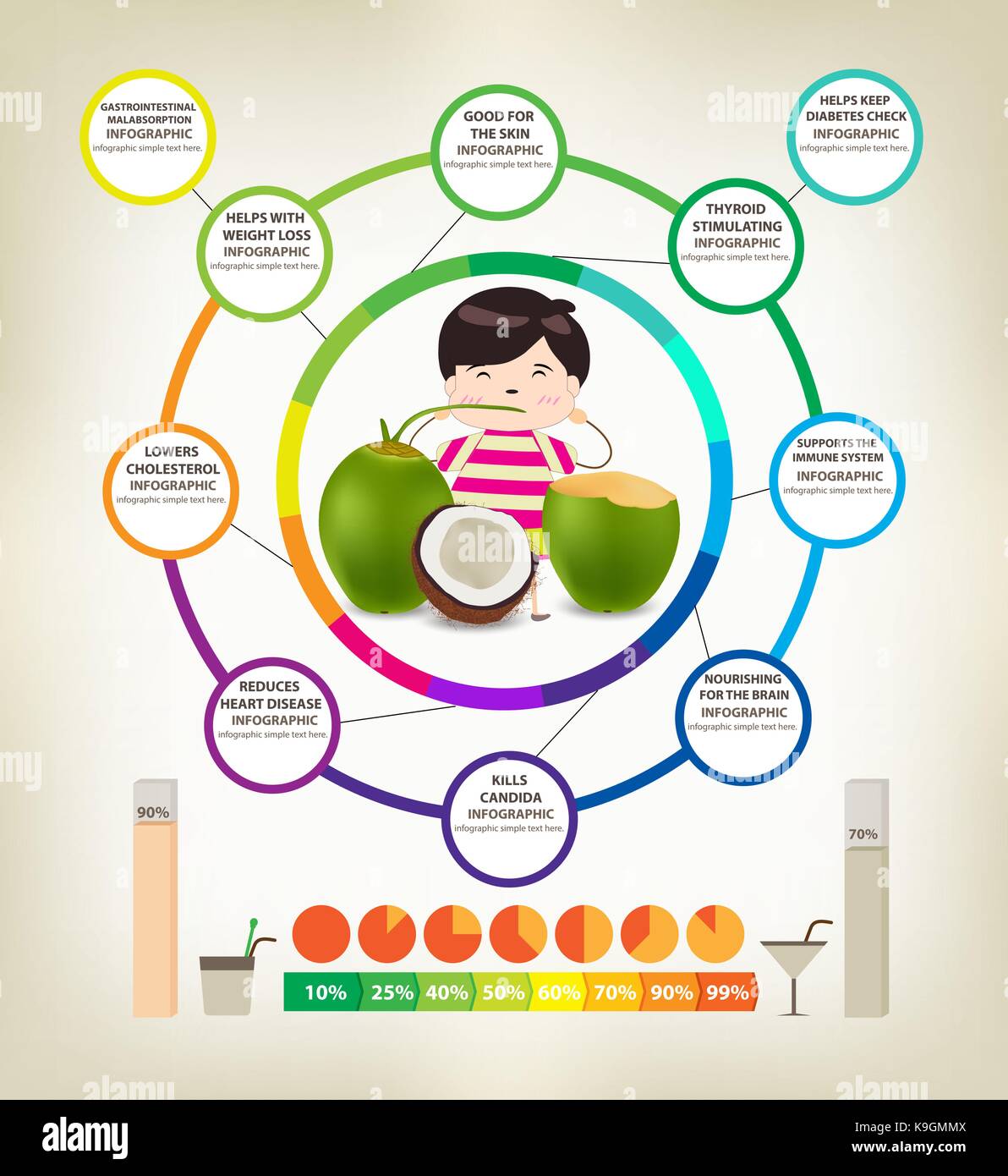 Amazing Health Benefits of coconuts Stock Vector Image &amp; Art - Alamy
