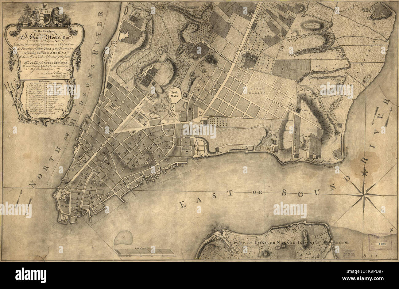 Plan of the city of New York by Ratzer, 1776 Stock Photo - Alamy