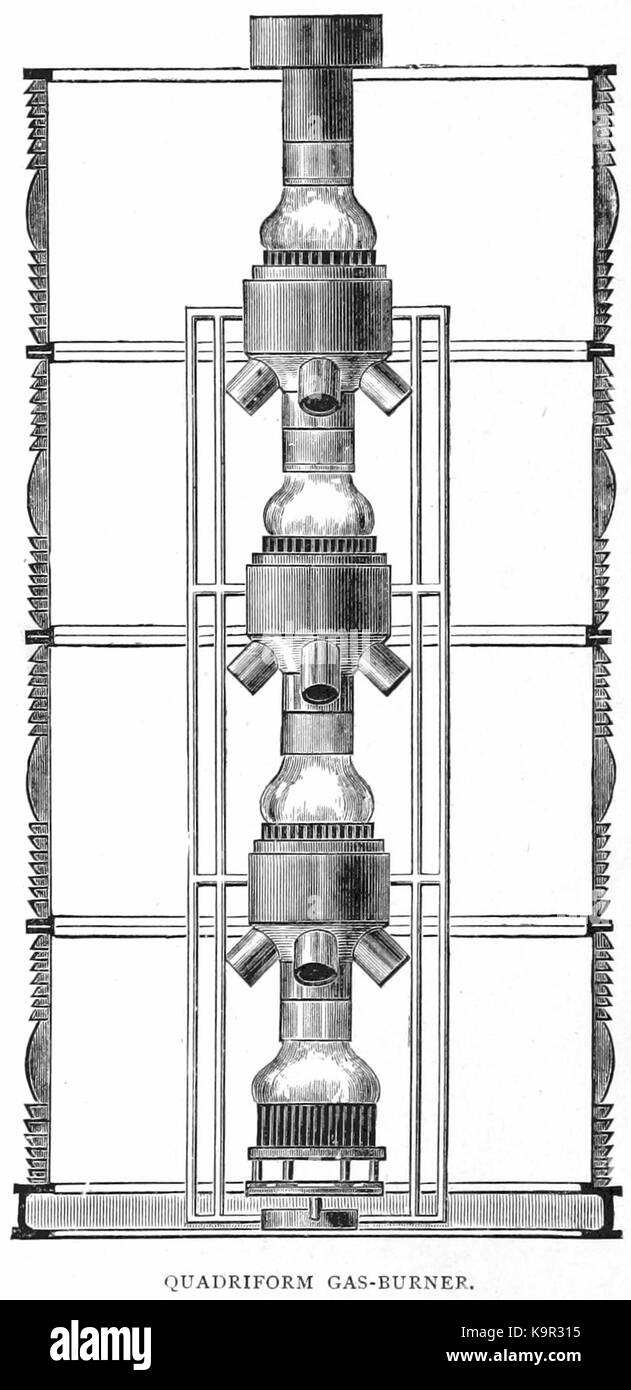 Quadriform Gas Burner Stock Photo Alamy