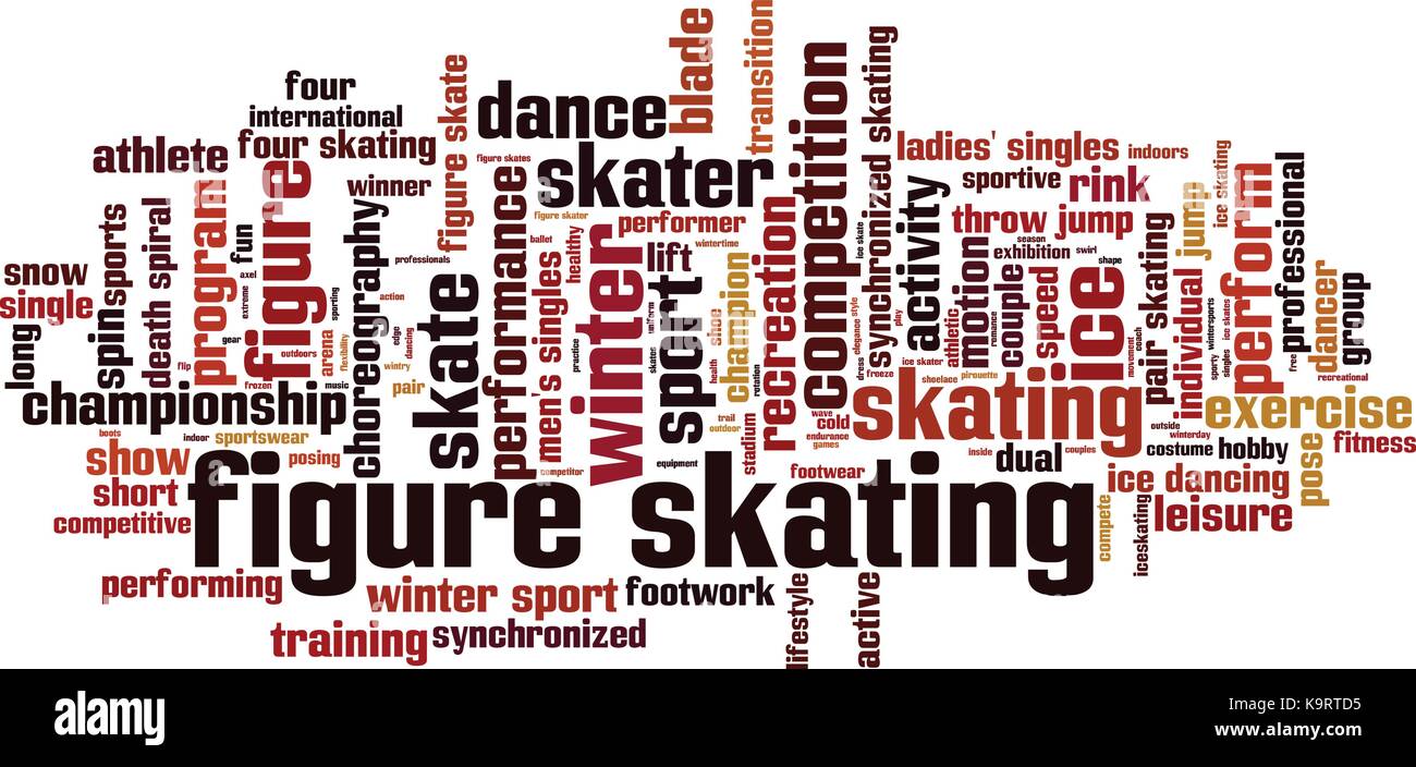 Figure skating word cloud concept. Vector illustration Stock Vector