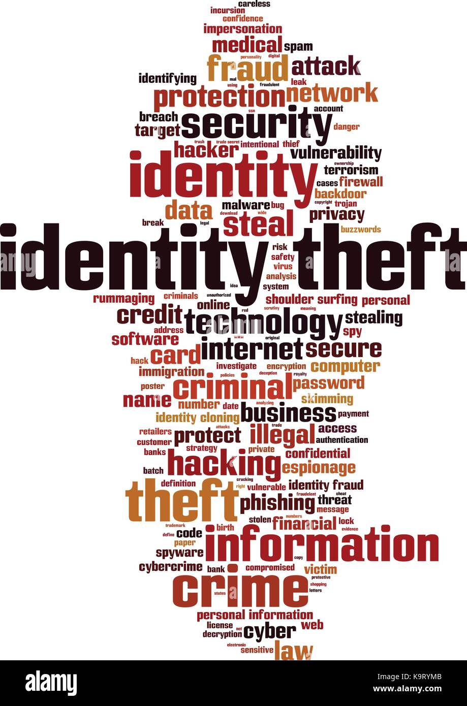 Identity theft word cloud concept. Vector illustration Stock Vector ...