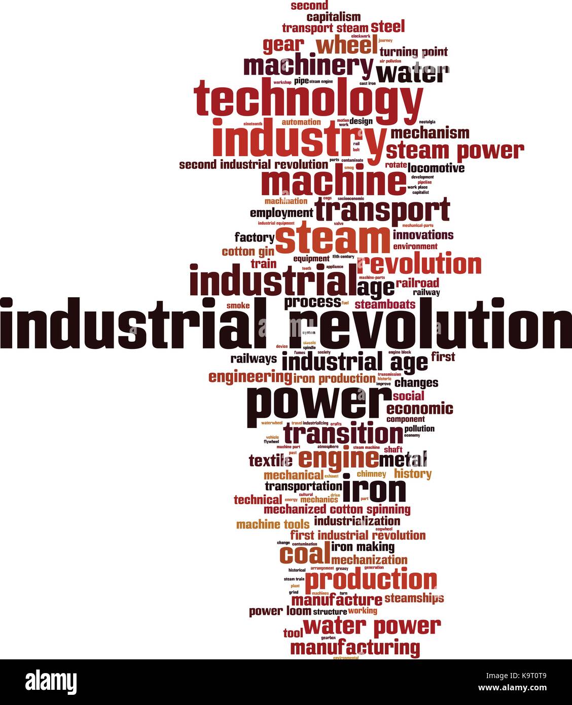 Industrial revolution word cloud concept. Collage made of words about industrial revolution. Vector illustration Stock Vector