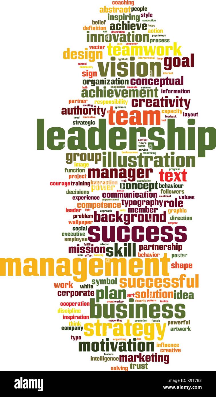 Leadership Word Cloud Vertical Concept Vector Illustration Stock Vector Image And Art Alamy 2343