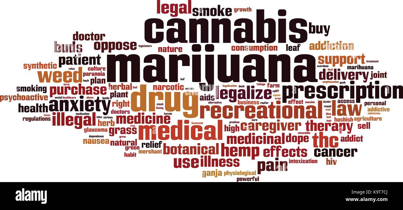 Marijuana word cloud concept. Vector illustration Stock Vector Image