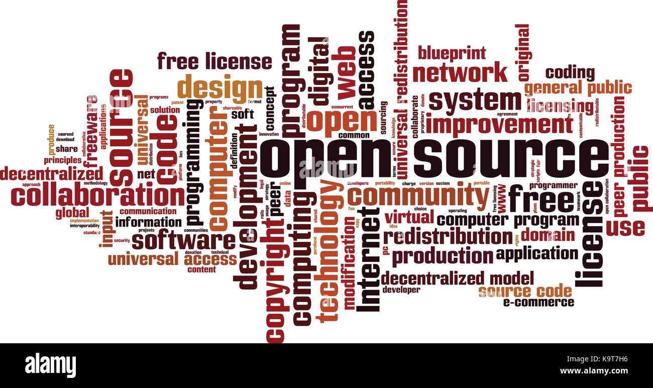Open source word cloud concept. Vector illustration Stock Vector Image
