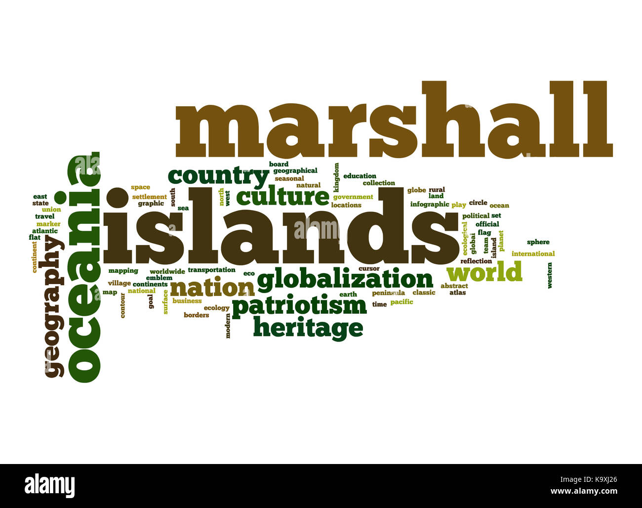 Marshall Islands word cloud Stock Photo Alamy