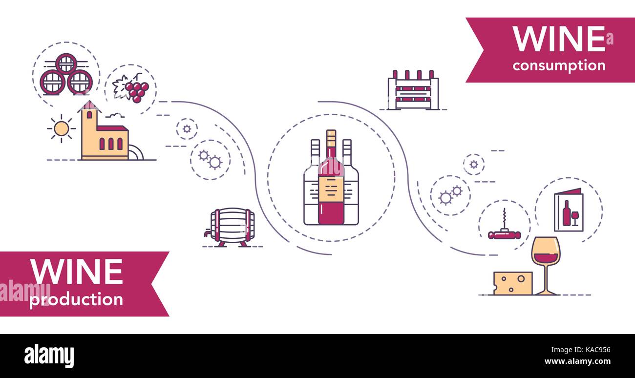 Rose Wine Making Process Flowchart informacionpublica.svet.gob.gt