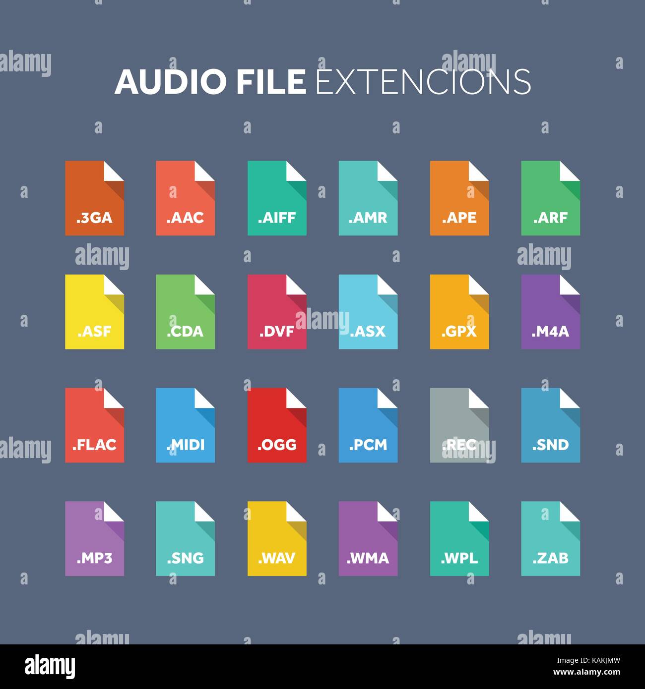 Audio coding format hi-res stock photography and images - Alamy