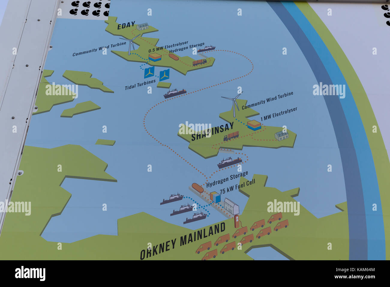 Graphic showing the surf n turf hydrogen project in Orkney Stock Photo