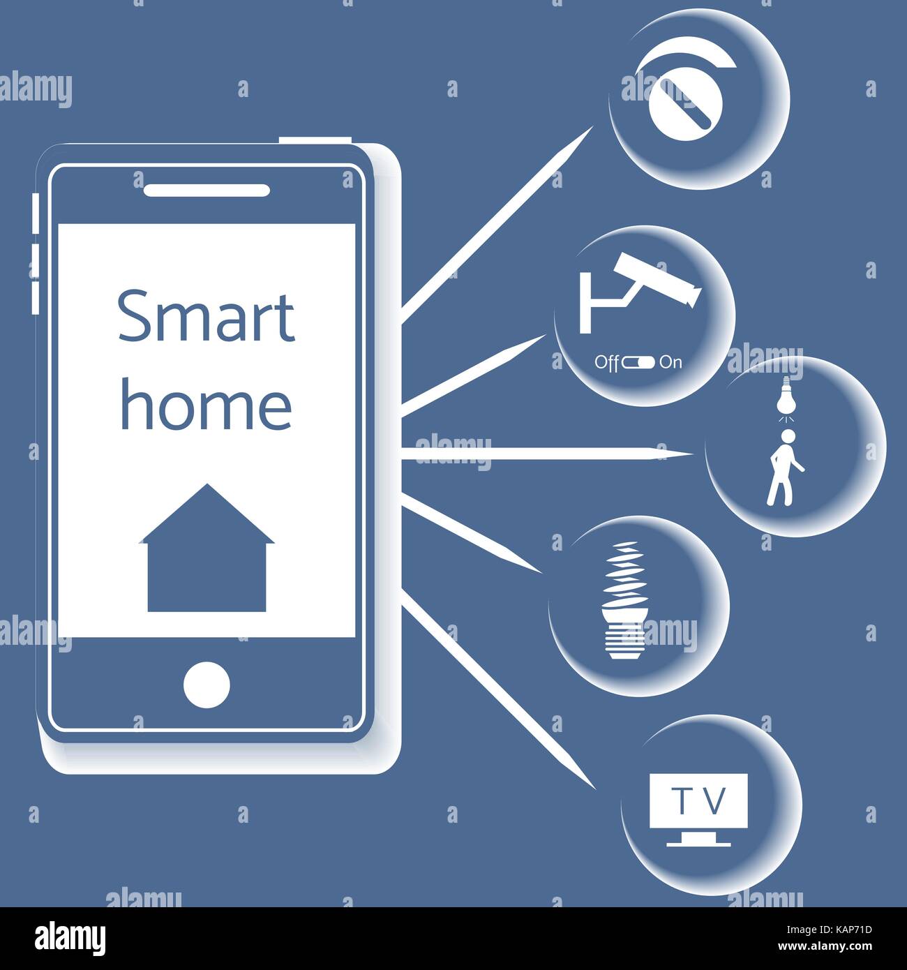 Smart home technology system with centralized control. Design for
