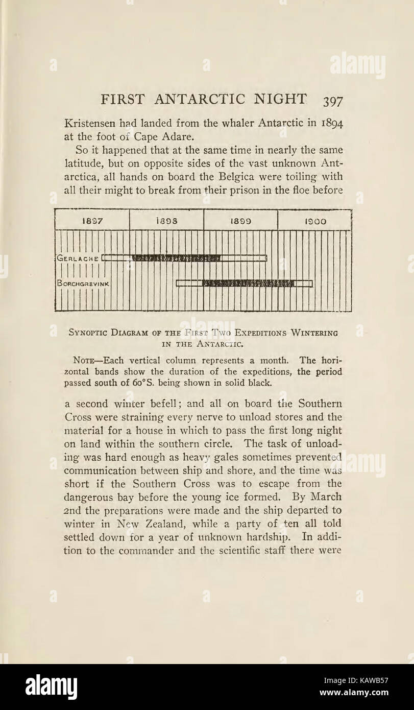 Page397