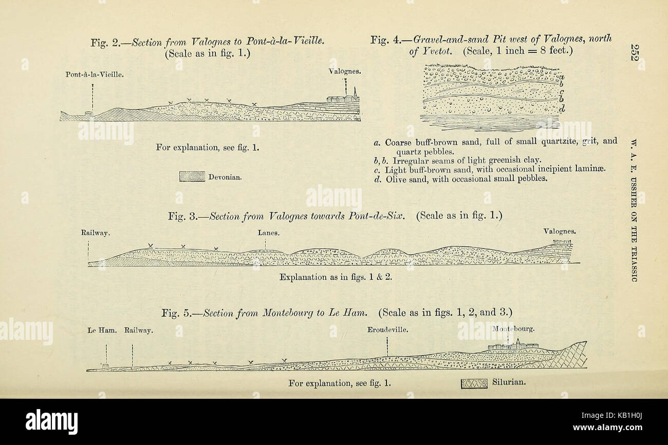 The Quarterly journal of the Geological Society of London (14341734955 ...