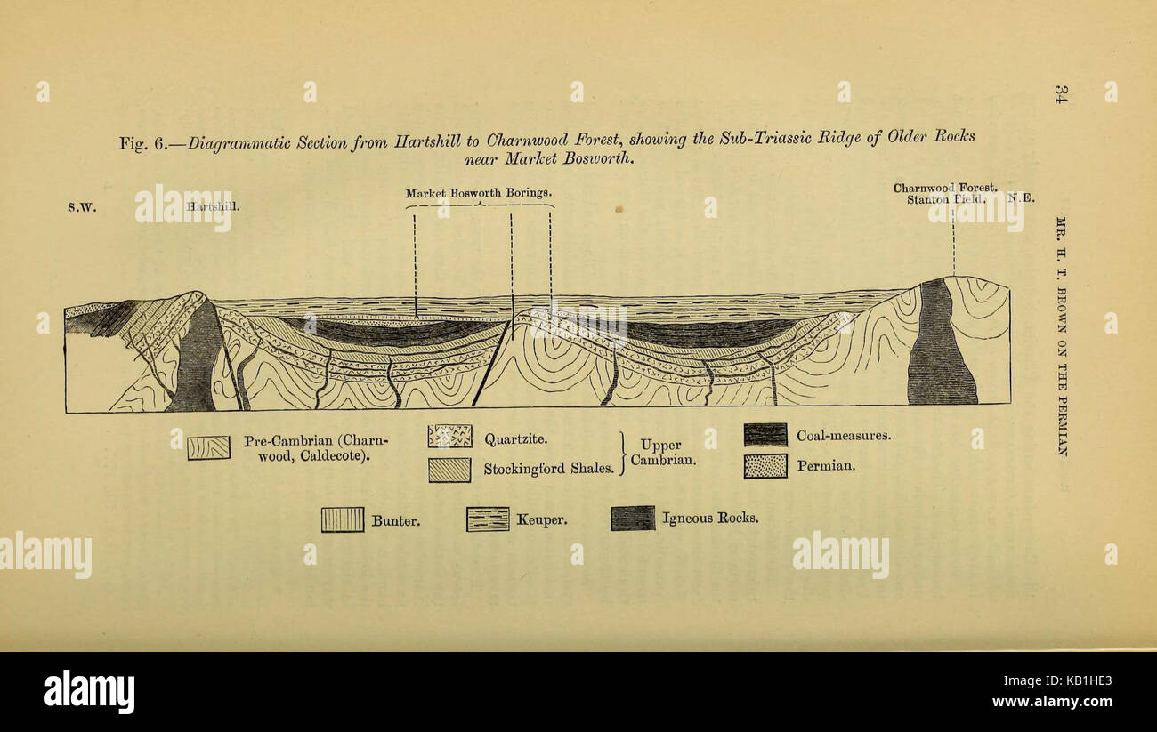 The Quarterly journal of the Geological Society of London (13960026463 ...