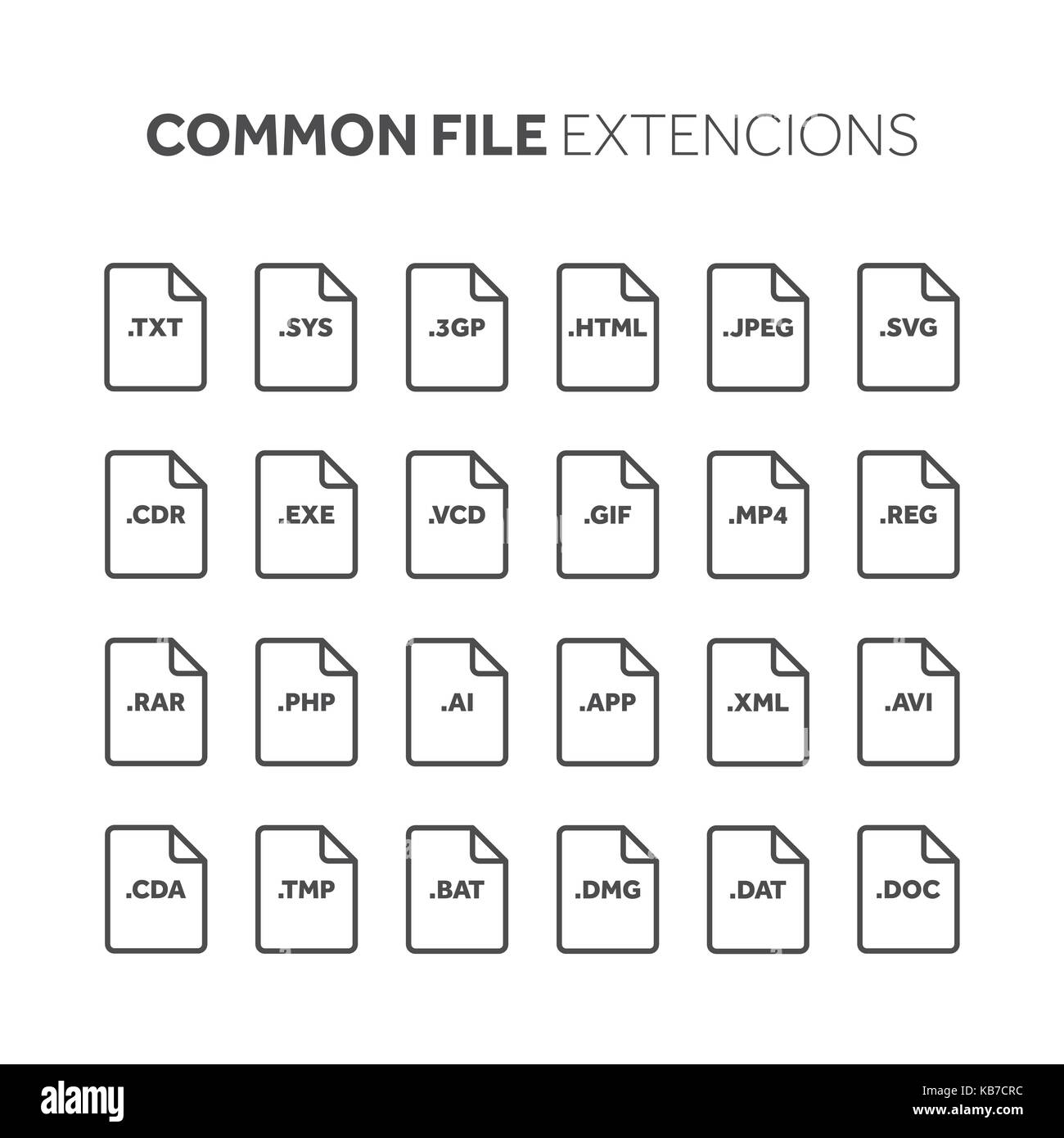 Line,outline flat style icon set. Source code, programming file type, extension. Document format. Pictogram. Web and multimedia. Computer technology. Stock Vector