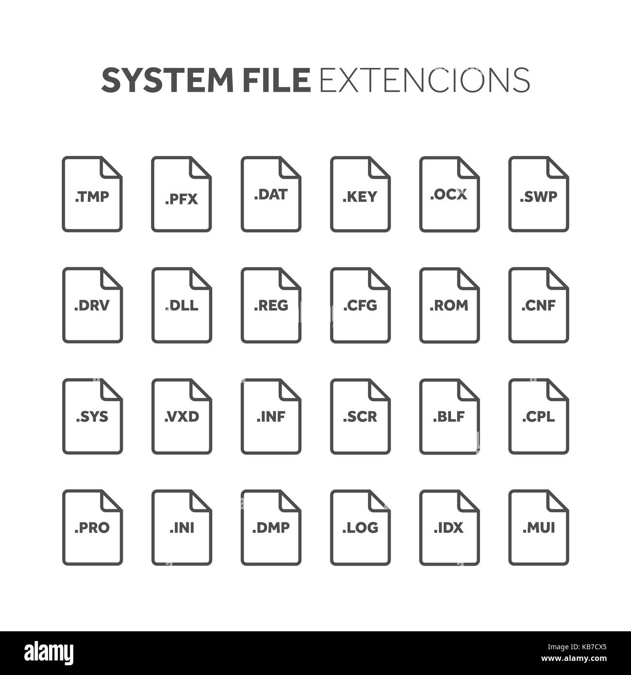 Line,outline flat style icon set. Source code, programming file type, extension. Document format. Pictogram. Web and multimedia. Computer technology. Stock Vector