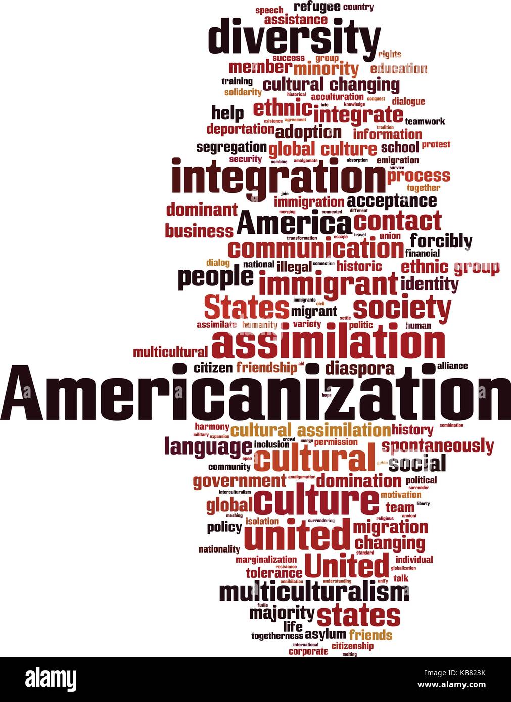 Americanization More Than Just Language The Full Story - t6etf4z