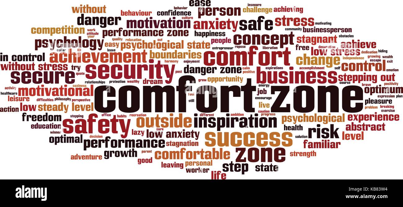 Comfort Zone Word Cloud Concept Vector Illustration Stock Vector