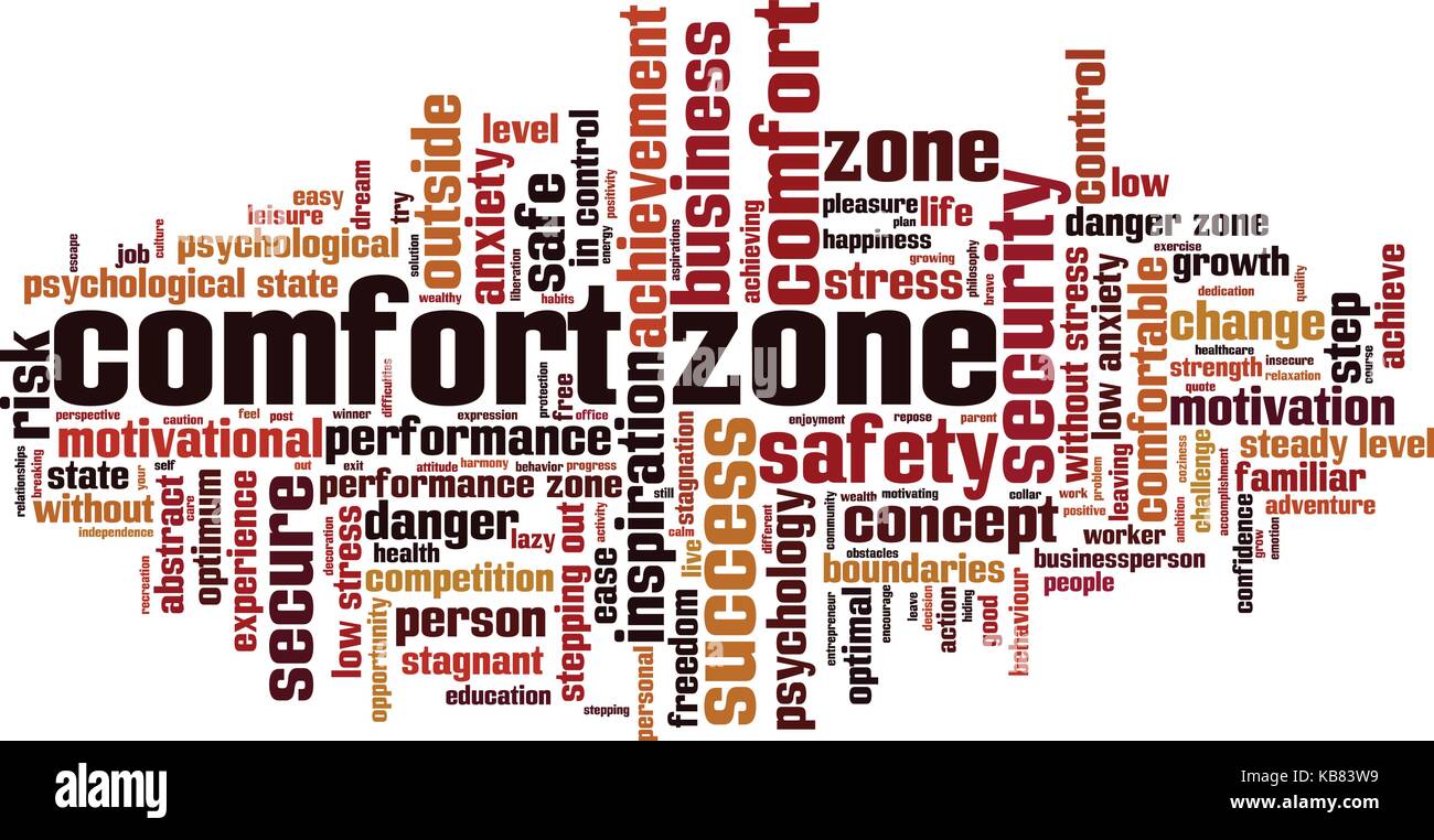 Comfort Zone Word Cloud Concept Vector Illustration Stock Vector