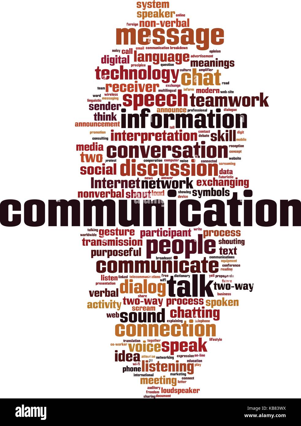 Communication word cloud concept. Vector illustration Stock Vector ...