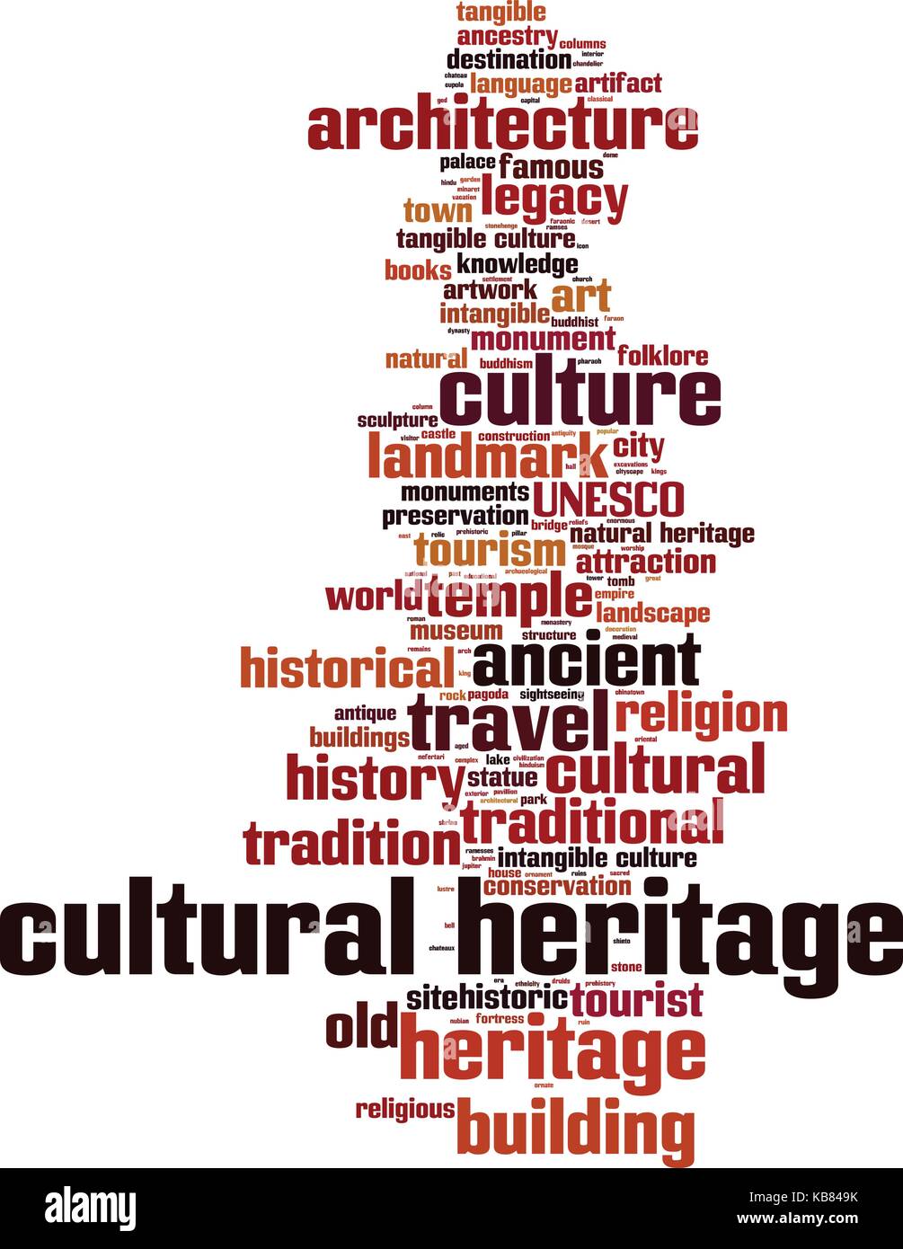 Cultural heritage word cloud concept. Vector illustration Stock Vector