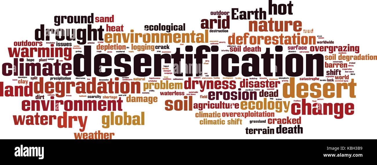 Desertification word cloud concept. Vector illustration Stock Vector
