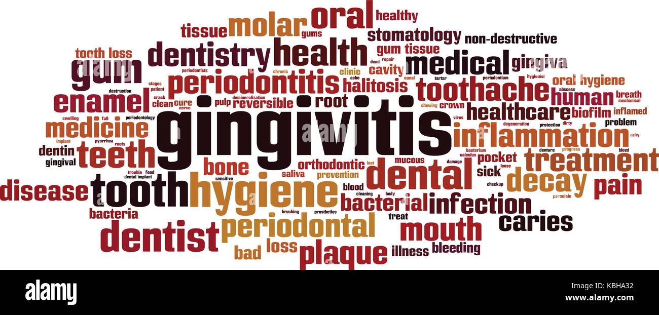 Gingivitis word cloud concept. Vector illustration Stock Vector Image