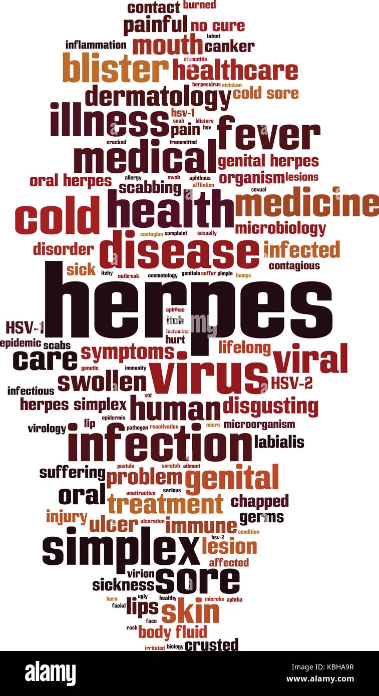Herpes word cloud concept. Vector illustration Stock Vector