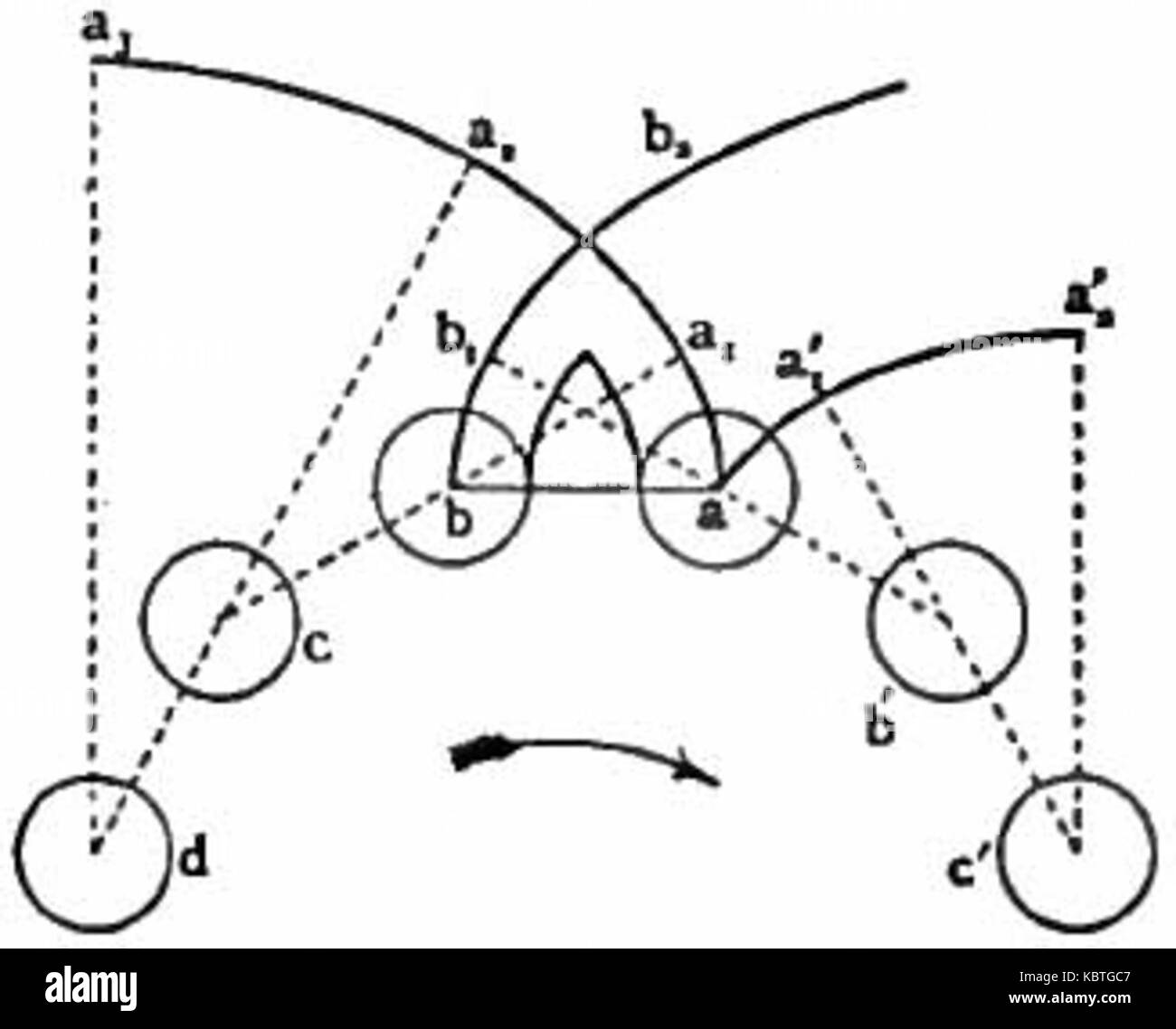 Britannica Bicycle Chain Wheel Lines Stock Photo Alamy