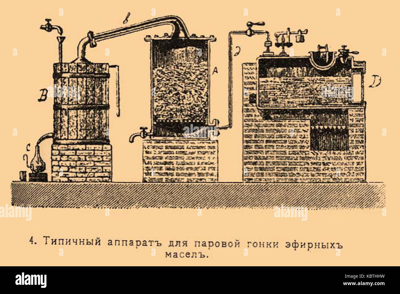 Масла Эфирные Анфлераж Купить