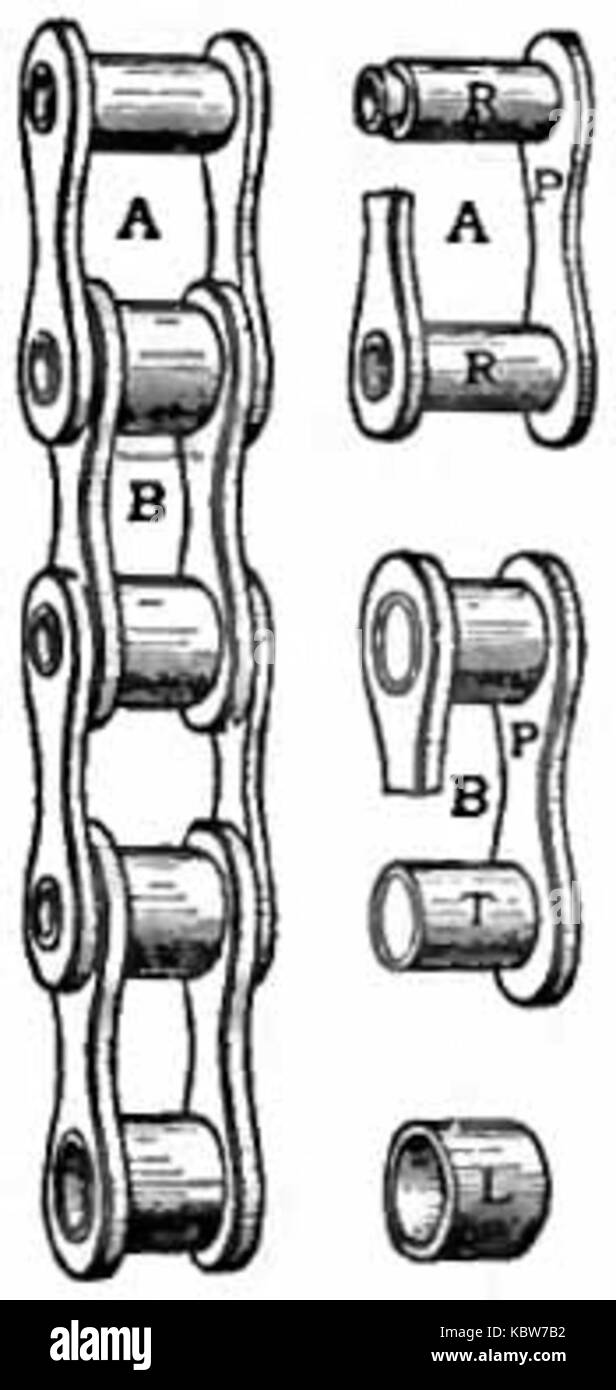 Britannica Bicycle Roller Chain Stock Photo Alamy