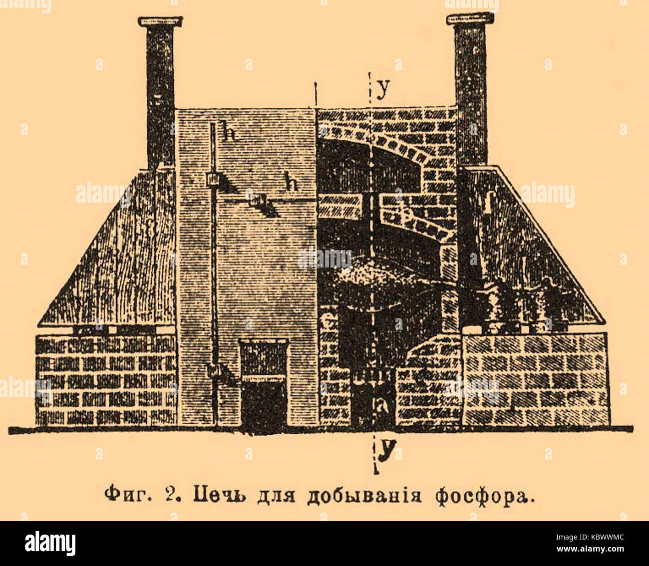 фосфор в лаборатории. электропечь для получения фосфора. электрическая печь для получения фосфора. электропечь для получения фосфора. синтез фосфора.