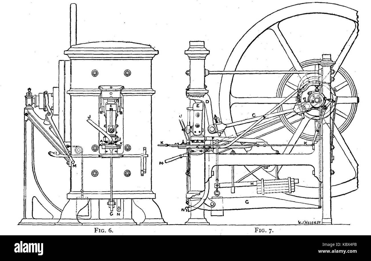 Mint Fig 6 and Fig 7 Coin Press press in use at the Royal Mint since