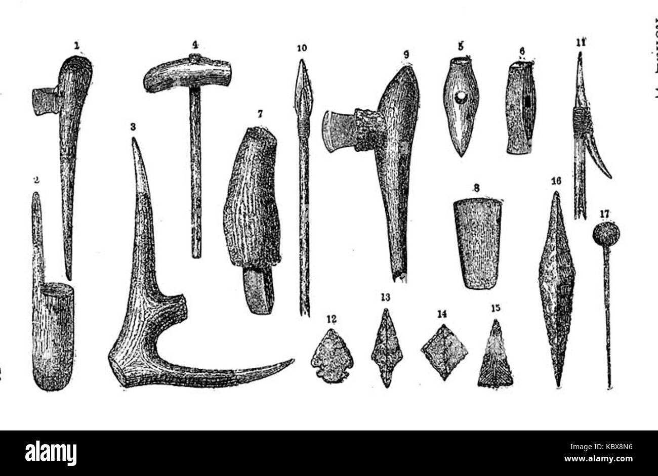 Каменные инструменты древнего человека