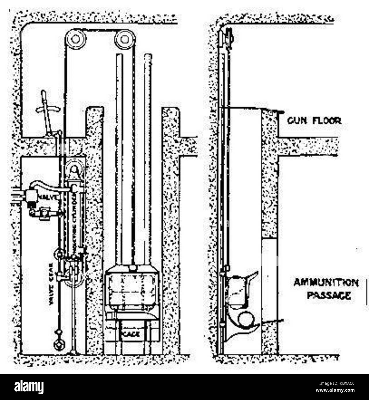 Old hoist Black and White Stock Photos & Images Alamy