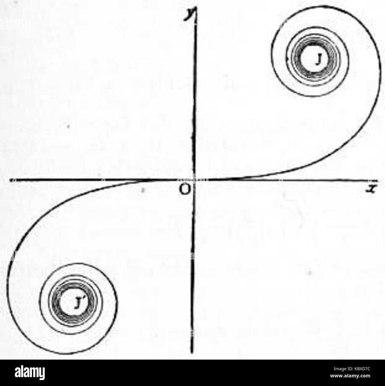 Diffraction grating hi-res stock photography and images - Alamy